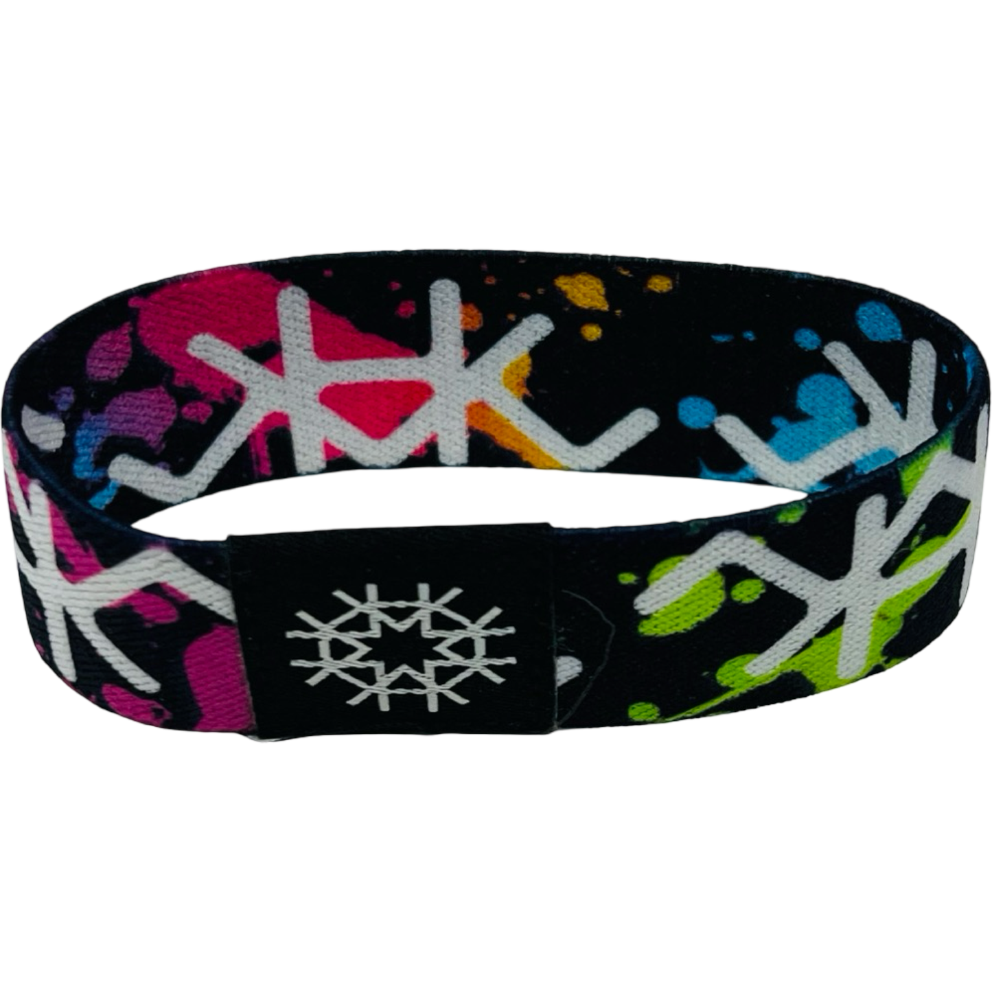 Hormesis Bracelet  - #1